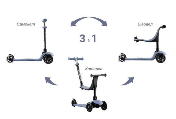 Самокат Miqilong Alamo синій ALAMO-125-BLUE