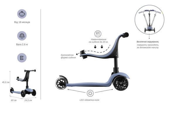 Самокат Miqilong Alamo синій ALAMO-125-BLUE