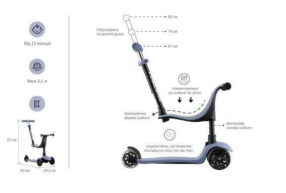 Самокат Miqilong Alamo синій ALAMO-125-BLUE