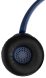 Гарнітура Panasonic RB-HF630BG-A