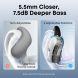 Гарнітура Anker SoundСore V40i White