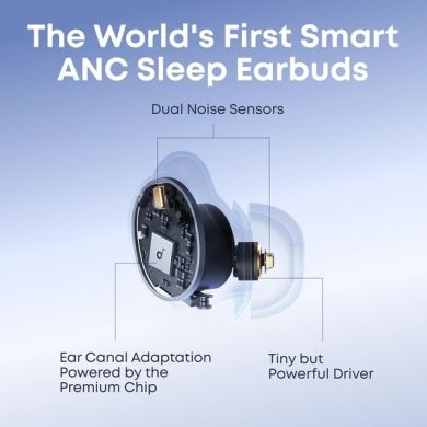 Гарнітура Anker SoundСore Sleep A30 Green