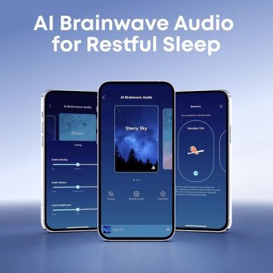 Гарнітура Anker SoundСore Sleep A30 White