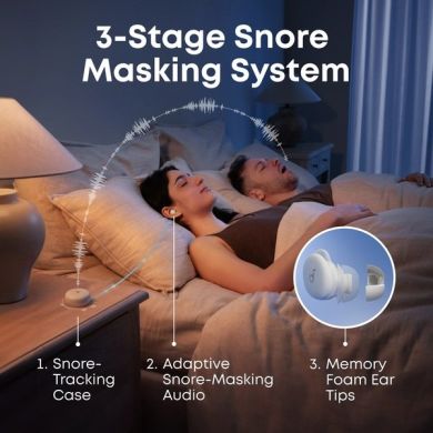 Гарнітура Anker SoundСore Sleep A30 White